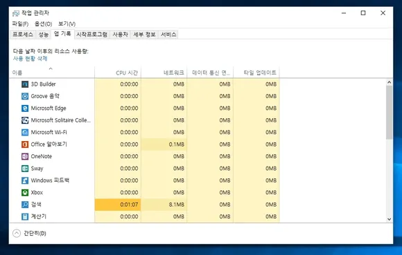 윈도우10 작업 관리자 앱 기록